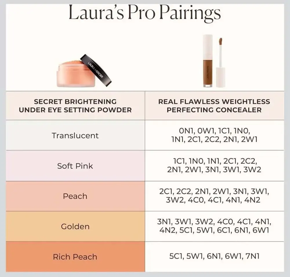 Laura Mercier Real Flawless Weightless Perfecting Serum Concealer